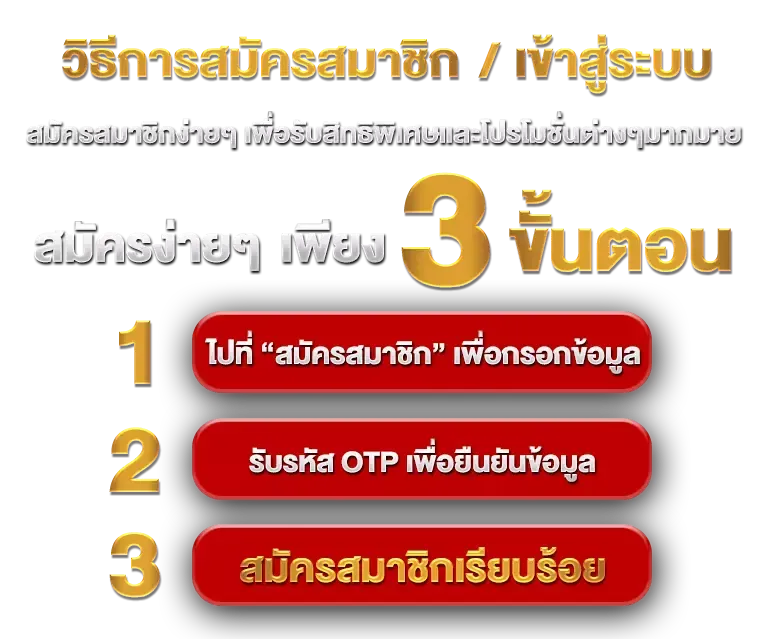 SAWAN289 วิธีการเข้าสู่ระบบ